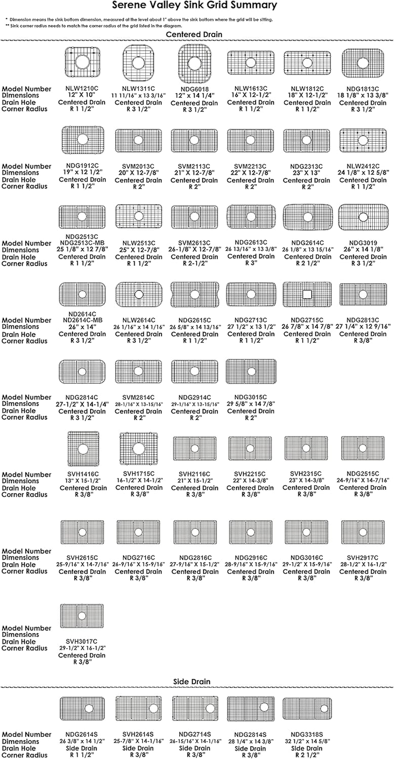 Serene Valley Sink Bottom Grid 19-1/16" X 13-5/8&rdquo;, Rear Drain with Corner Radius 3-1/2", Sink Protector NLW1914R image number 1