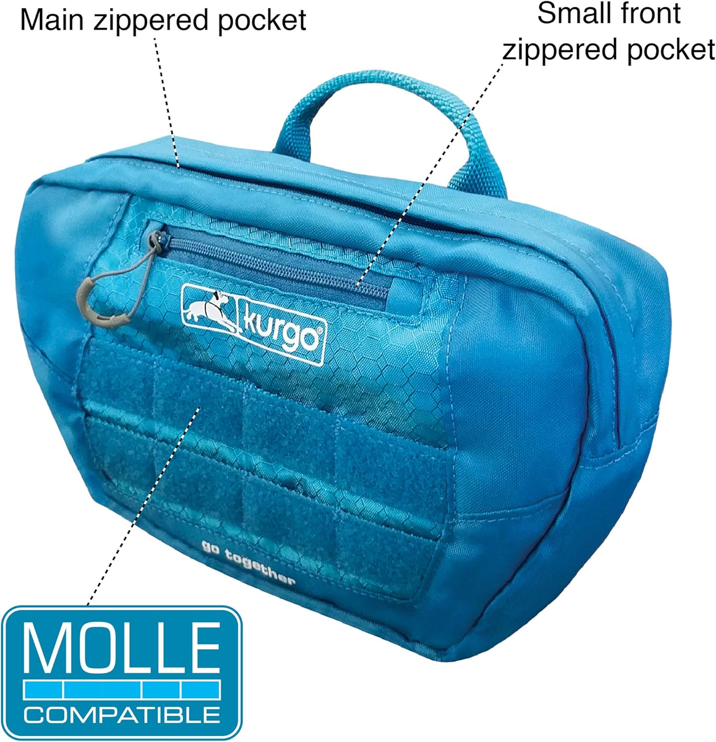 Kurgo Backpack Dog Harness Pack Add-Ons, Tactical MOLLE Pouch for Harnesses, Detachable Service Dog Pouches, RSG Pack Pannier (Coastal Blue) image number 3