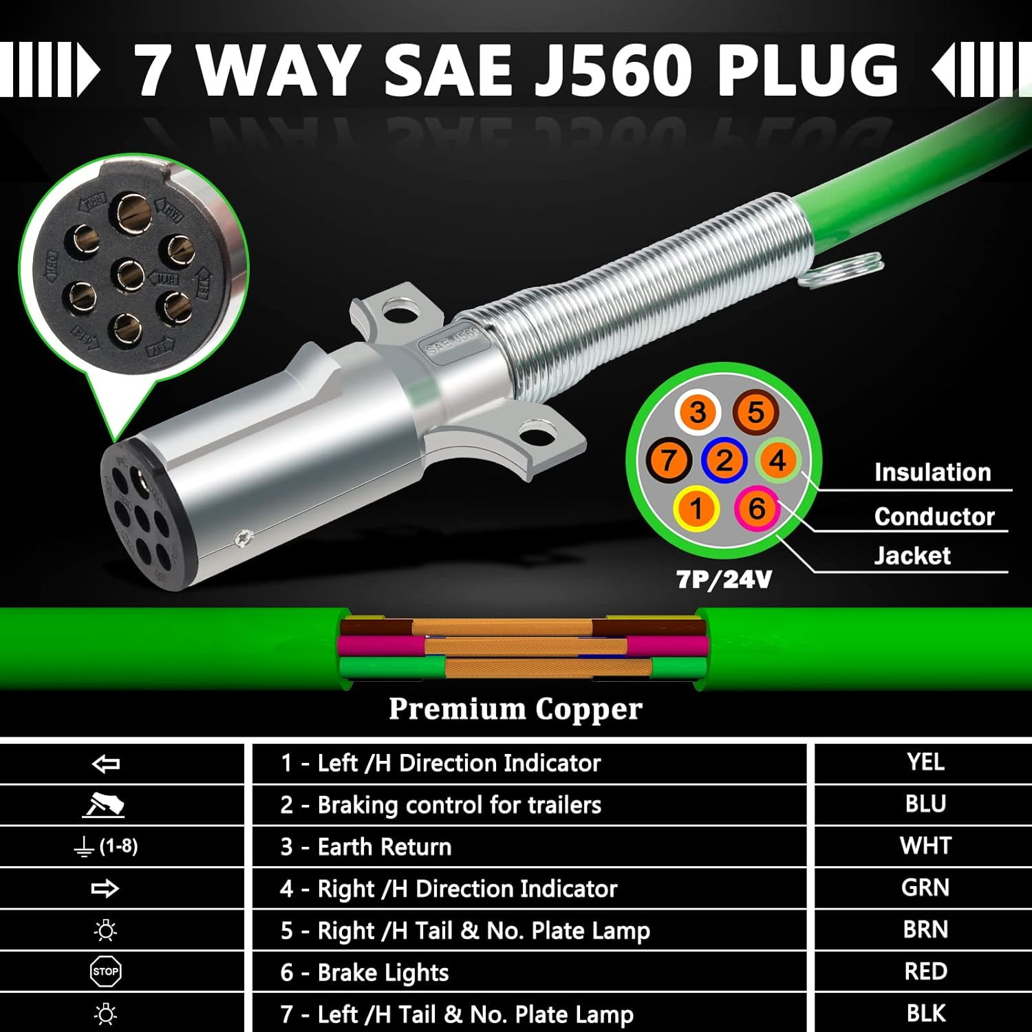 Cheemuii Semi Truck Air Line Kit 12 FT 3 in 1 ABS Power Air Line Air Hose with Gladhands and Tender Spring Kit for Semi Truck Tractor Trailer image number 3