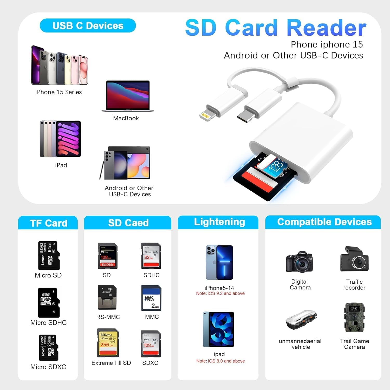 SD Card Reader for Iphone Ipad, Vrythn Digital Trail Camera SD Card Viewer with Dual Slot for Microsd/Sd, USB C& Lightning Dual-Connector Memory Card Adapter for Photography, Plug and Play image number 1