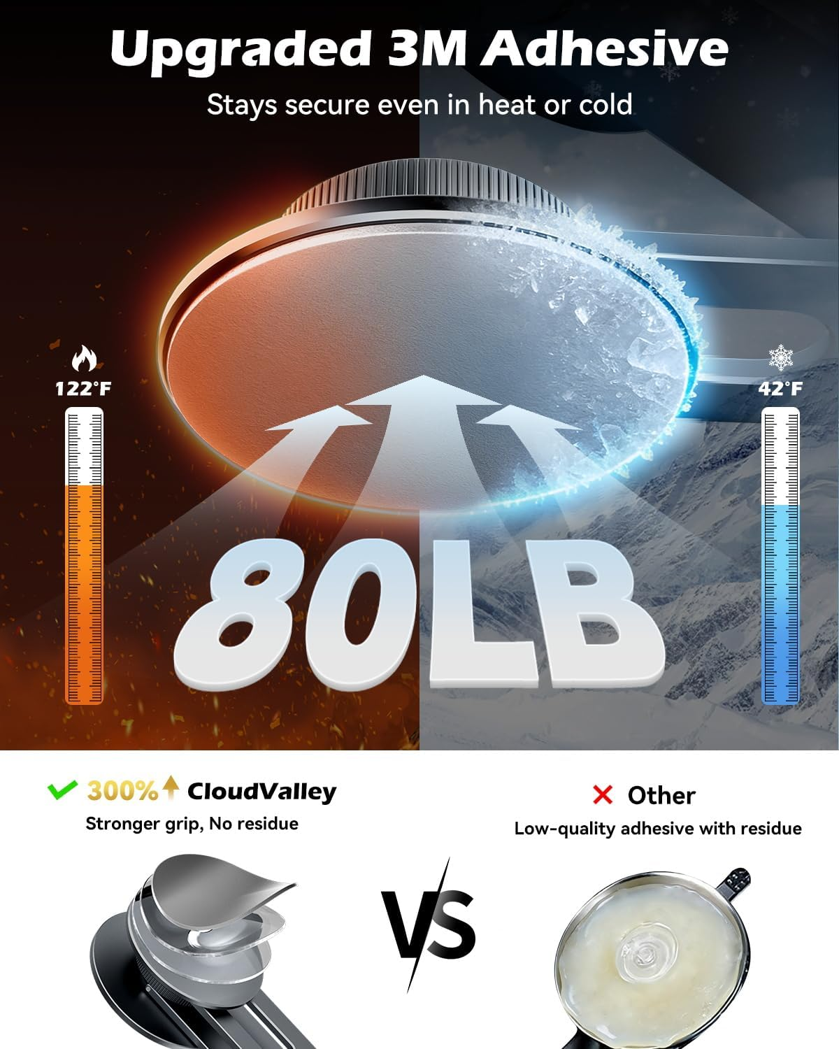 Cloudvalley Tesla Model 3/Y Phone Mount, Magnetic Car Metal Holder with Strong Magnet Power, [Foldable & Extendable Hidden Design]Tesla Screen Stand for 3/Y/S/X/Cybertruck, Designed for Magsafe Iphone image number 5