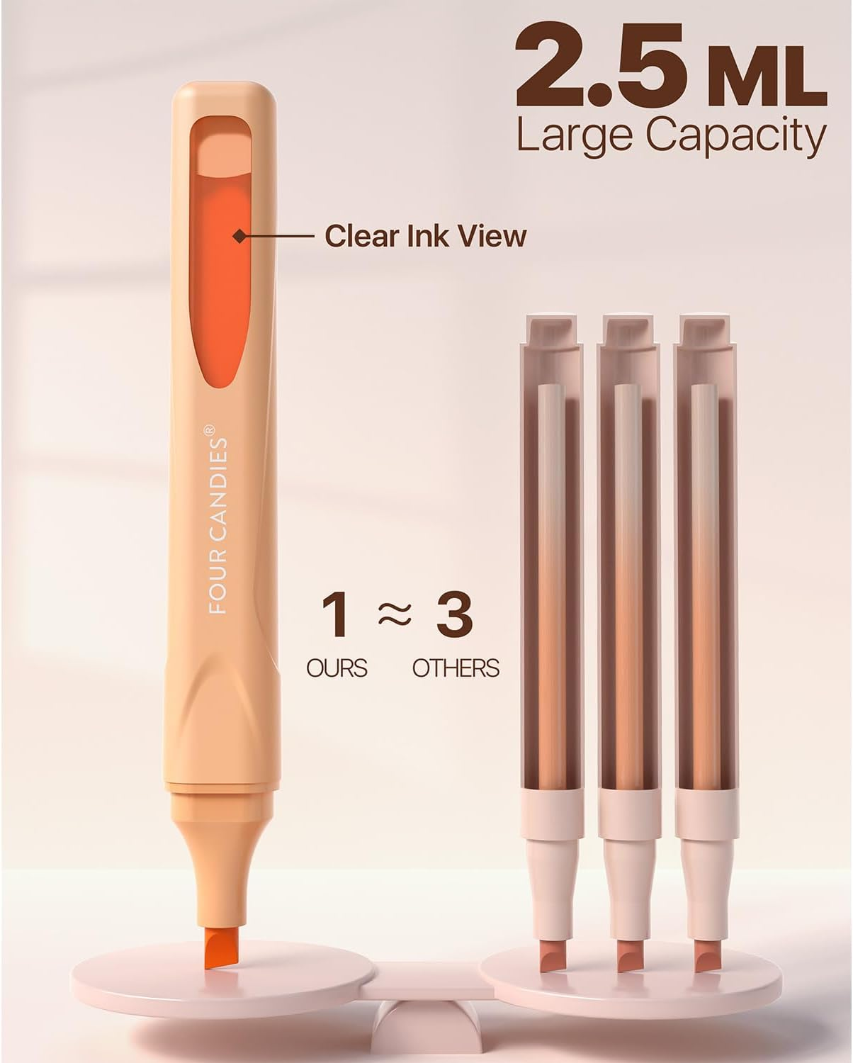 Four Candies Cute Pastel Highlighters, 10 PCS Highlighters Assorted Colors, Soft Chisel Tip, Clear Ink View, Aesthetic Highlighters Set for Organizing and Coloring image number 6