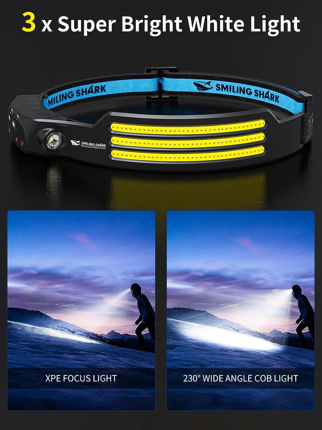 Smiling Shark Headlamp, 230&deg; Wide Angle, 3 X LED White Light, Pack of 2 Strips, the Brightest Headlamp, Rechargeable with Waterproof Jogging, Headlamp, Headlight, Camping Head Torch image number 2