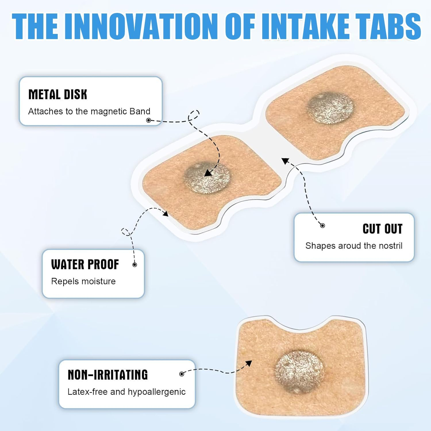 150 Pcs Refill Nose Strips - Magnetic Breathing Nasal Strips, anti Snoring Intake Breathing Nose Strips to Promote Oxygen Flow, Improve Sleep, and Assist Training for Men & Women (Without Nose Clips) - 75 Pair Magnetic Nasal Strips image number 6