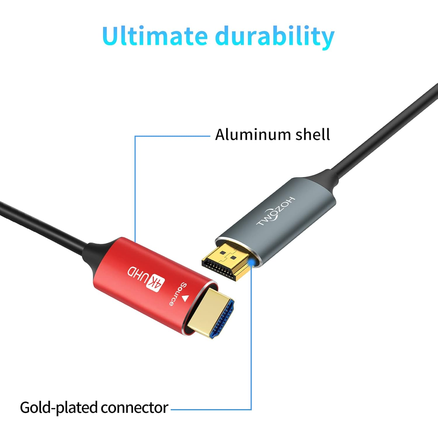 Twozoh HDMI Fiber Optic Cable 5M, 4K Fiber HDMI Cord Supports 4K@60Hz/18Gbps image number 3