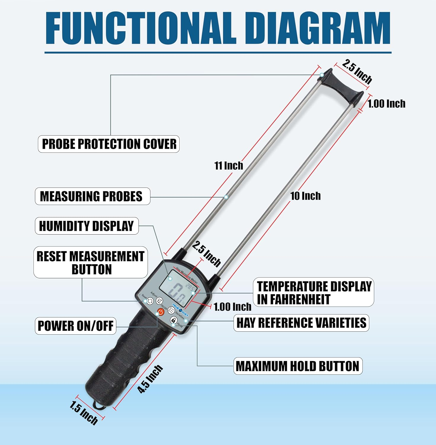 Digital Hay Moisture Meter Tester, Hay Moisture Probe with Truemoist&trade; Technology for Accurate Realtime Monitoring and Optimal Hay Quality, Wheat Straw Alfafa Forage Hay - 1 Year Warranty image number 5
