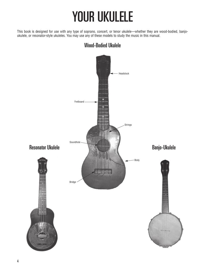 Hal Leonard Ukulele Method Book 1 image number 1