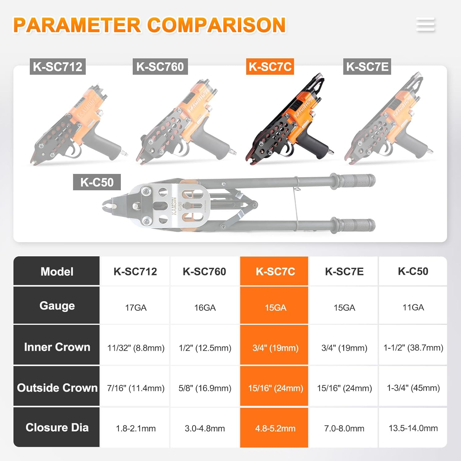 Kamsin K-SC7C 15 Gauge Pneumatic Hog Ring Gun Kit &ndash; 19Mm C Ring Stapler with 1000PCS Staples (4.8Mm Closure) &ndash; Air Powered for Wire Cages, Fencing, Animal Traps