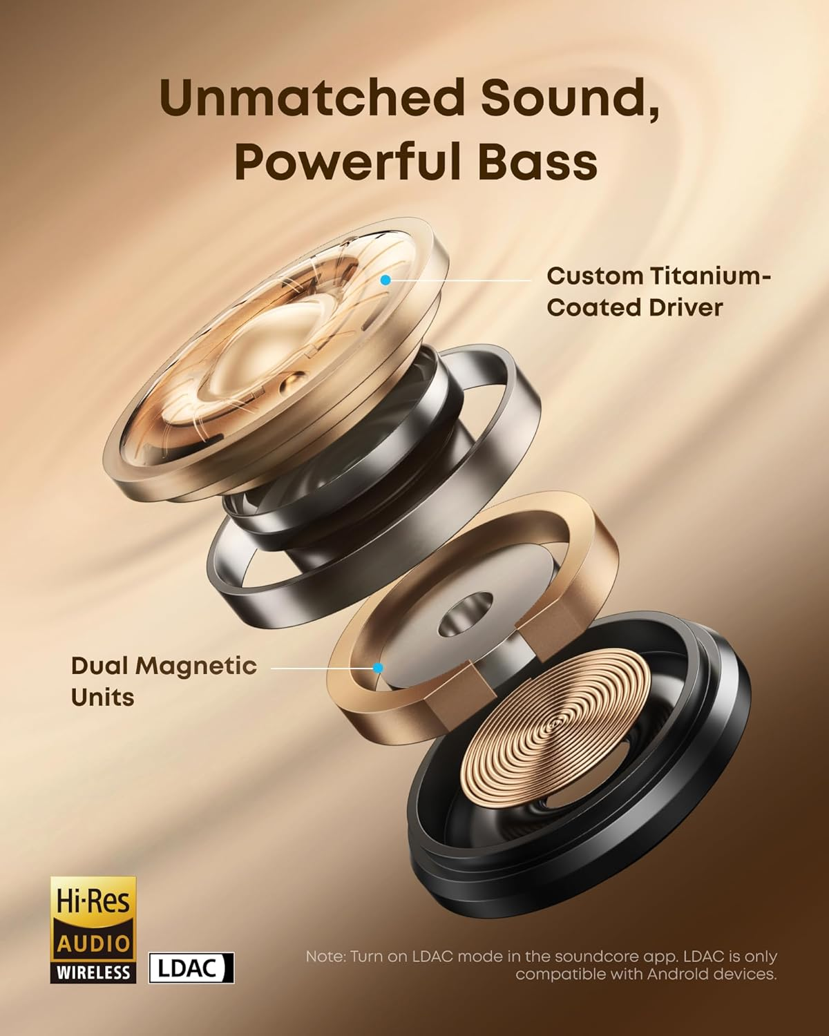 Soundcore Aeroclip by Anker, Open-Ear Earbuds, Clip-On Headphones, Adaptive Comfort, Clear Calls with 4 Mics and AI, Stable Fit, 12Mm Drivers for Powerful Bass, Hi-Res, Open-Ring Design - White image number 7