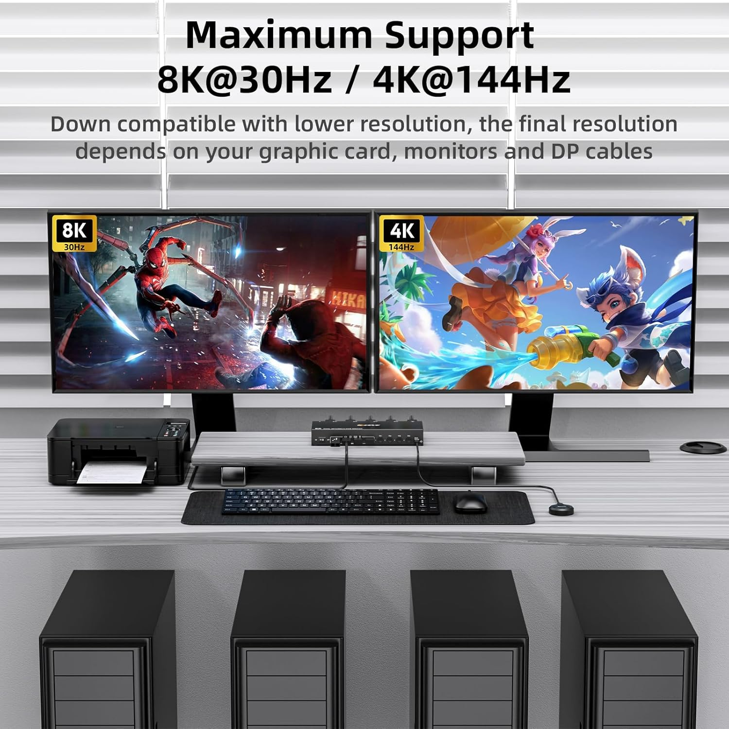 8K Dual Monitor Displayport KVM Switch 2 Monitors 4 Computers 4 Port USB 3.0 DP 1.4 KVM Switcher 8K@30Hz/4K@144Hz 4 in 2 Out Keyboard Mouse Switches image number 1