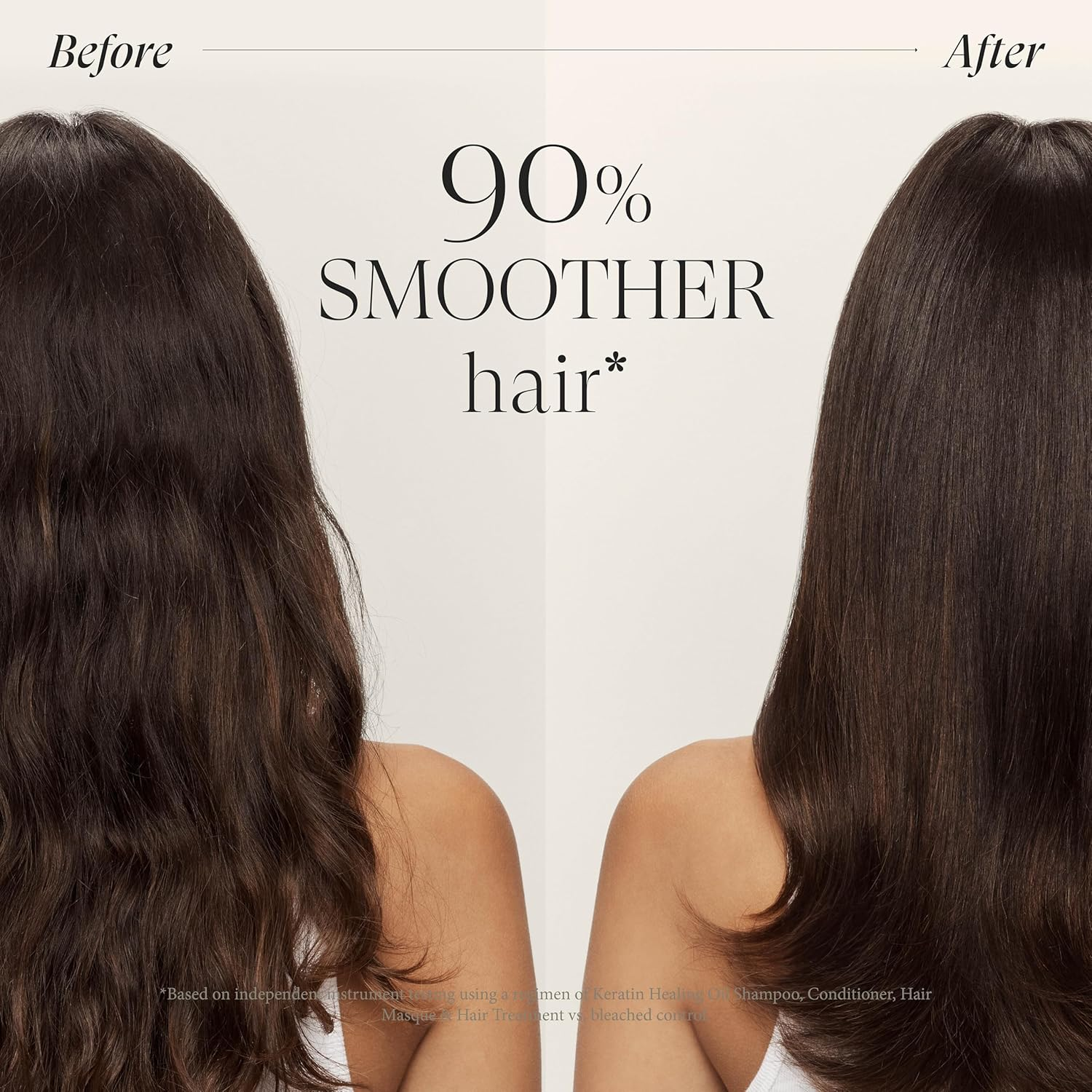 L'ANZA Keratin Healing Oil Shiny Conditioner for Damaged Hair (250 Ml), Nourishes, Repairs, Shine & Strength for a Silky Look, Sulphate Free, Paraben Free, Gluten Free, Hair Conditioner image number 1