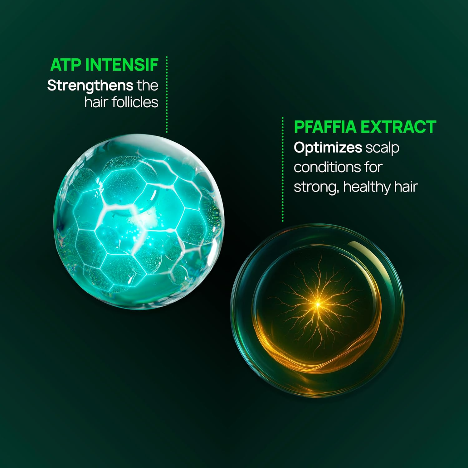 Triphasic by Rene Furterer Anti-Hair Loss Ritual Stimulating Shampoo 50Ml