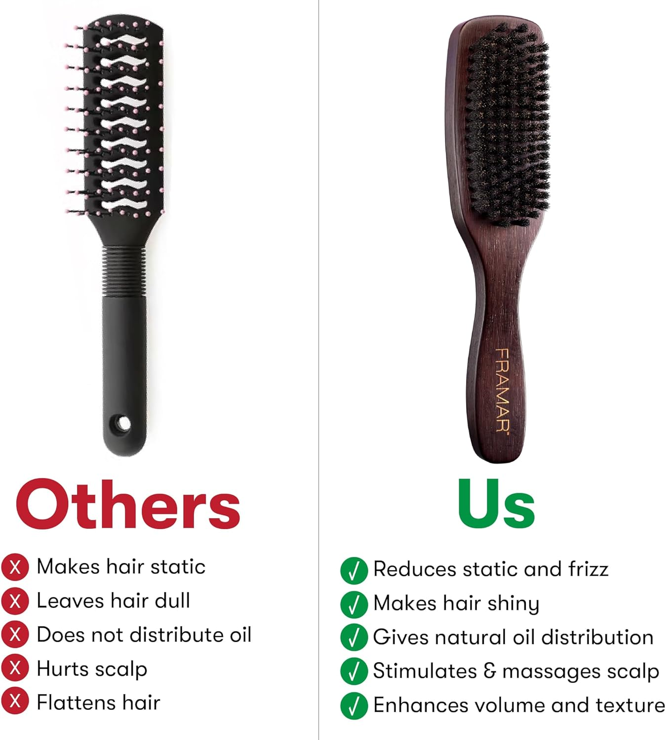FRAMAR Slick Back Hair Brush Boar Bristles &ndash; Slick Back Brush, Smoothing Hair Brush for Women, Boar Bristle Hair Brush for Fine Hair, Slickback Brush for Volume and Shine - Brown Velvet image number 6