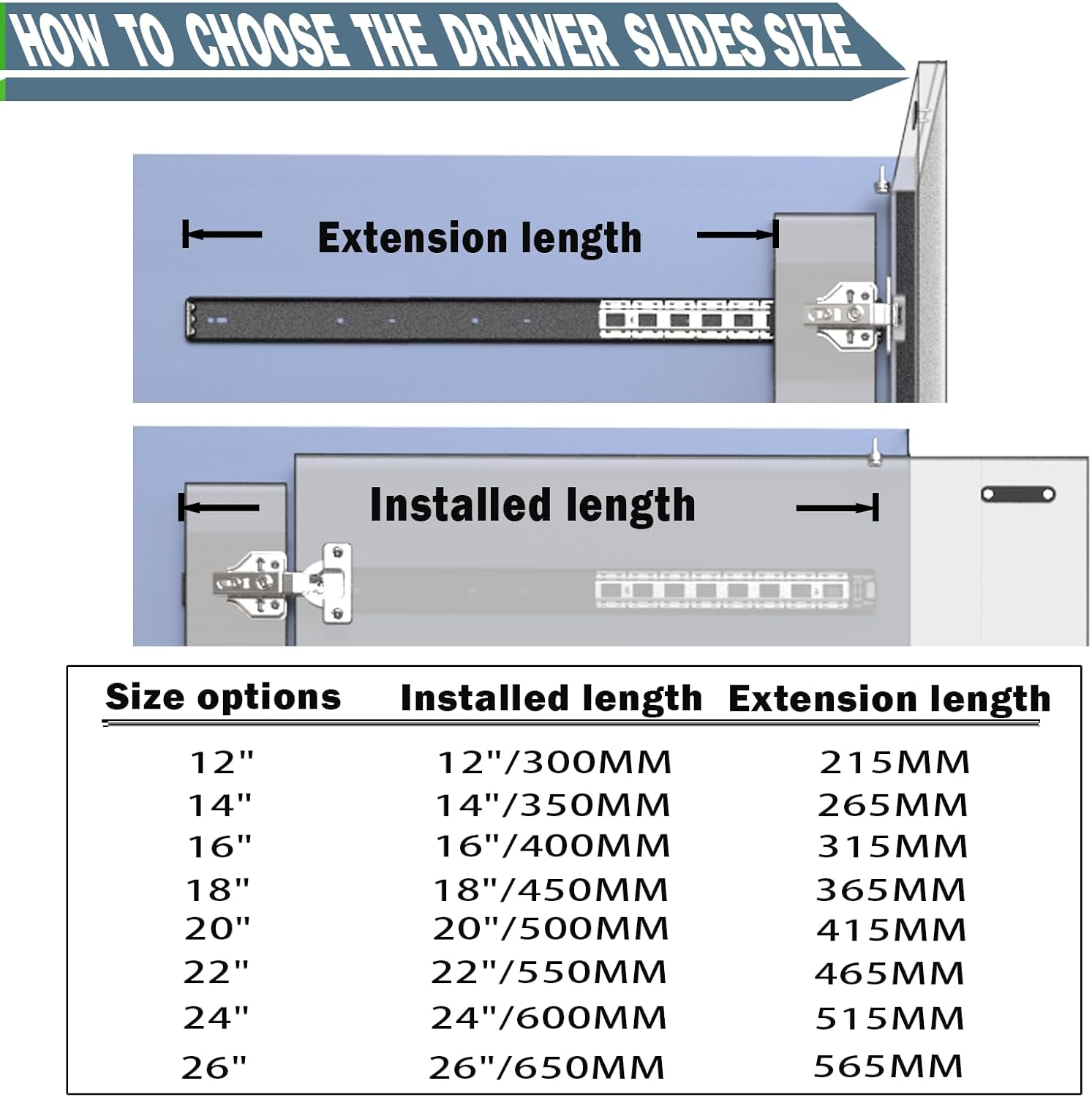 22" Cabinet Pocket Door Slide Hinge Kit 2PCS for Inset Application, Pivot Pocket Door Slides for Cabinet Wiht Hinges, Pivot Sliding Door Runners Hardware System for Cabinet Doors image number 2