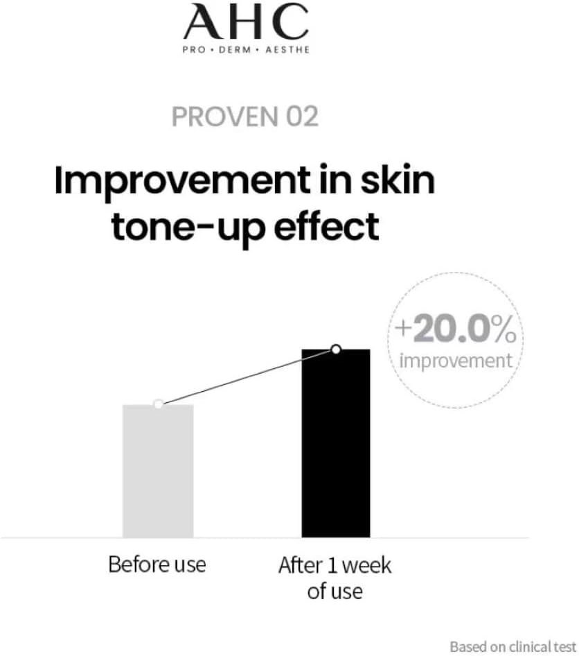 AHC PRO SHOT GLUTA CTIVATION BRIGHT SERUM 40ML image number 1