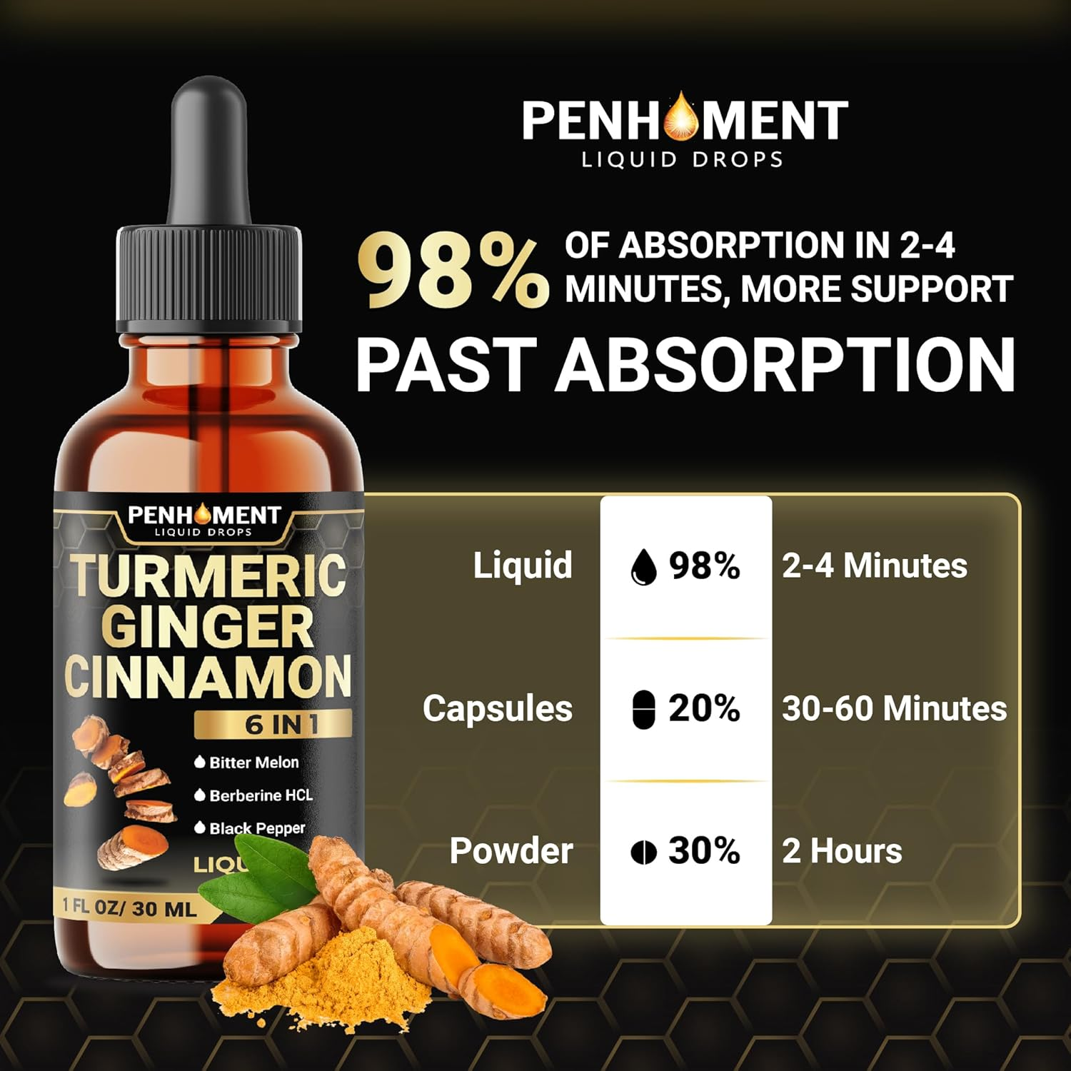 PENHOMENT 6In1 Liquid Turmeric Curcumin with Ginger, Berberine, Ceylon Cinnamon, Bitter Melon, Black Pepper - Drops Extract for Joint Support - 2Packs of 1 Fl Oz image number 6
