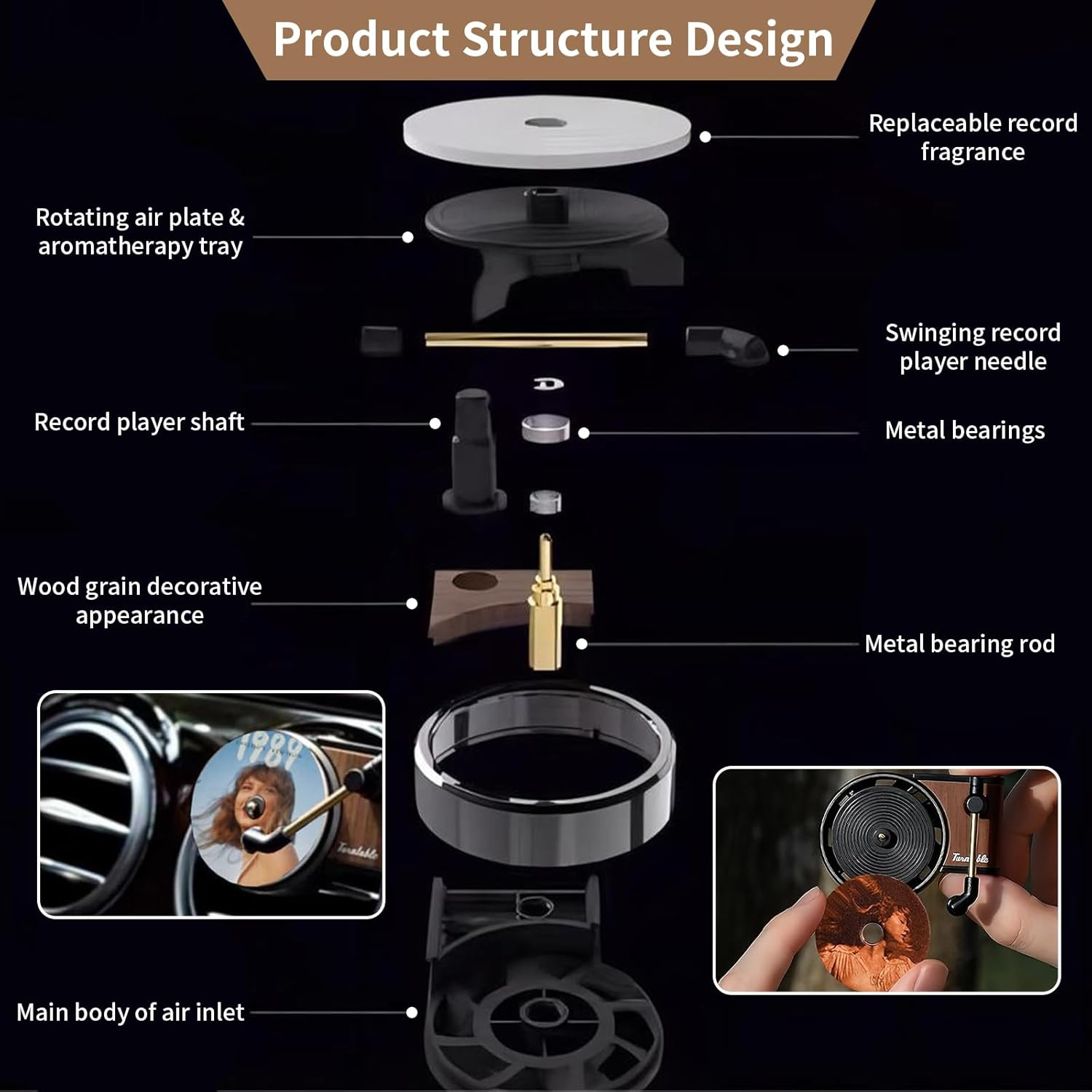 12 PCS Car Air Fresheners for Taylor'S Album, Car Air Fresheners with Record Play Vent Clip for Gift, Car Player Air Diffuser, Turntable Air Freshener Album Cover, Freshener Set for Car Accessories image number 6