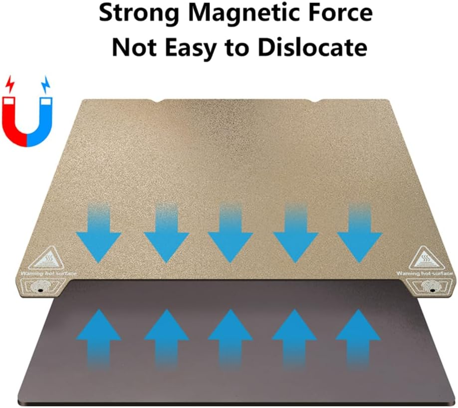 PEI PEO Build Plate 3D Print Bed Textured PEI Surface + Smooth PEO Surface Magnetic Spring Steel Flexible Platform Compatible with Ender-3 S1/ Ender-3 S1 Pro/End-5 S1/K1 3D Printers 235*235MM image number 6