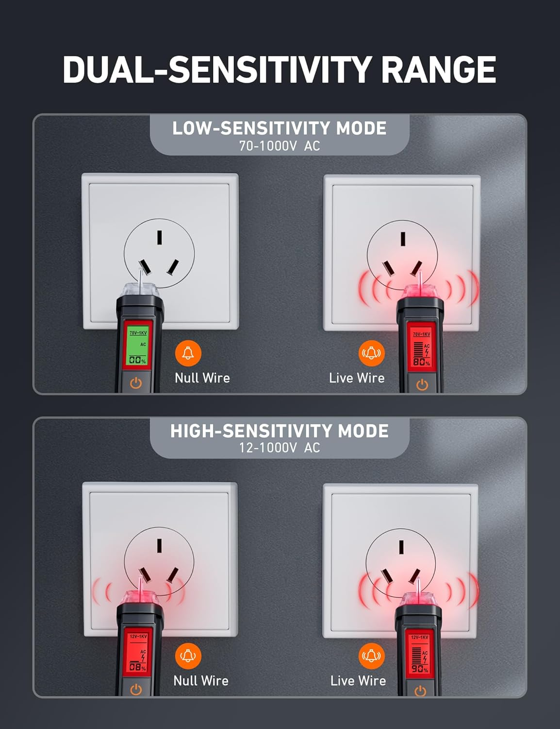 Astroai Non-Contact Voltage Tester 12V with Torch, Voltage Tester Pen with LCD Percentage Display, Wire Breakpoint Finder, Buzzer Alarm, Live Wire Tester with Screwdriver image number 4