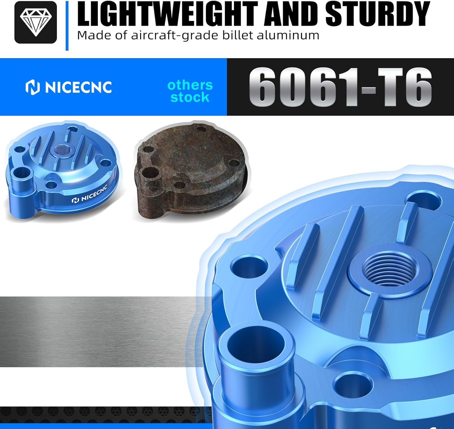 NICECNC Blue Cylinder Head Cover Top Cap Compatible with Yamaha YZ85 2002-2018,Dirt Bike Aluminum Cnc-Machined