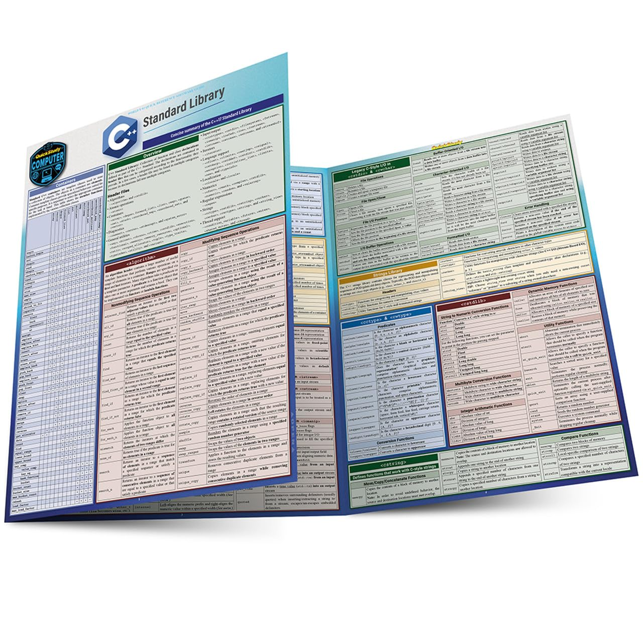 C++ Programming Language: a Quickstudy Laminated Reference