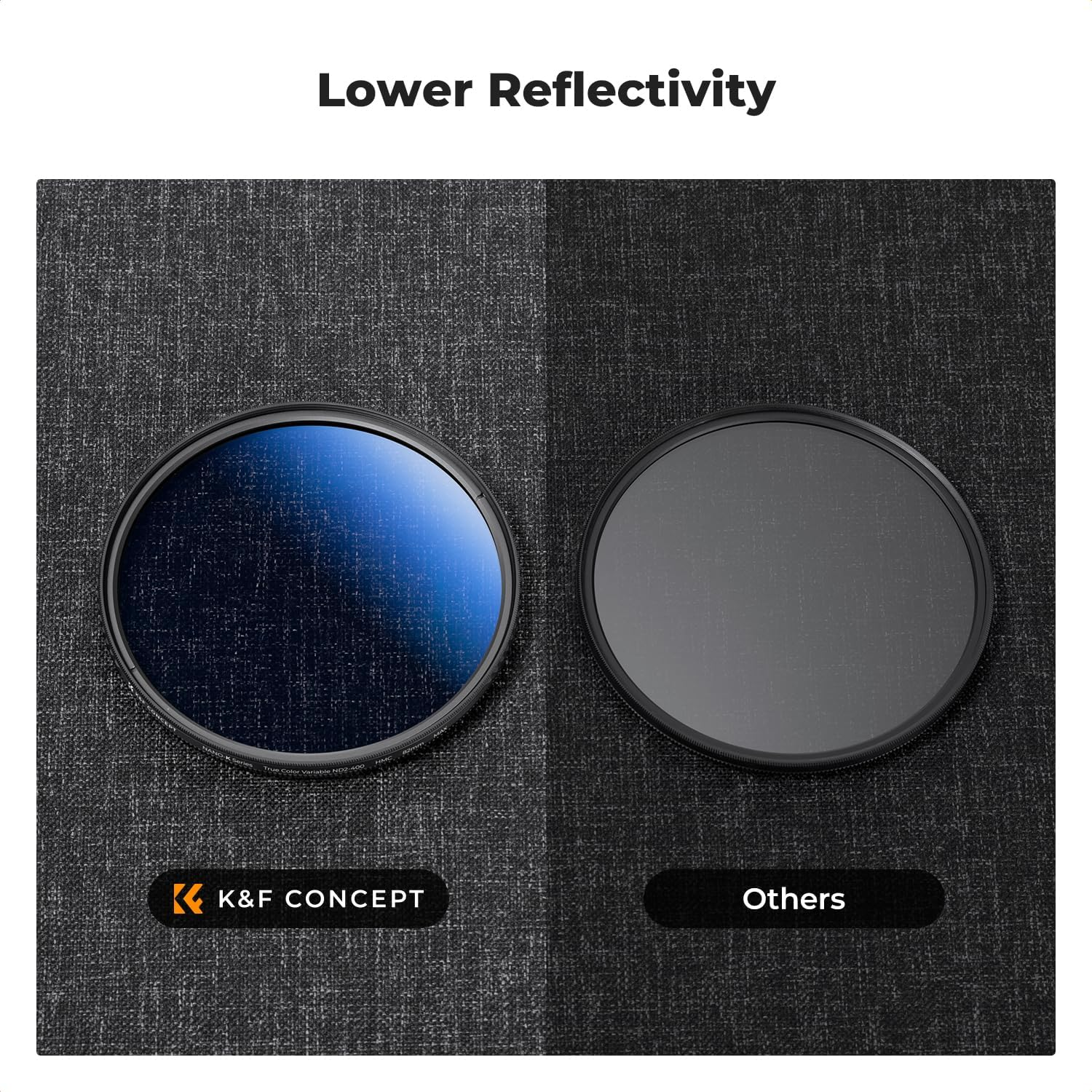 K&F CONCEPT 40.5Mm True Color Variable ND2-400 (1-9 Stops) ND Lens Filter Adjustable Neutral Density Filter with 18 Multi-Layer Coatings for Camera Lens (K-Series) image number 1
