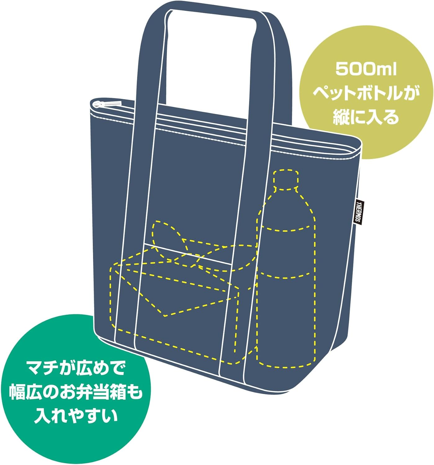 Thermos RFF-007B BGY Insulated Lunch Bag 7L Miffy Blue Gray image number 6