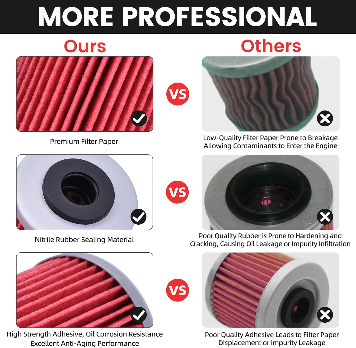 5Pcs HF155 Oil Filter Replacement for HUSQVARNA for Svartpilen 401 18-22, for Vitpilen 401 18-22, for Enduro 701 16-22, for Vitpilen 701 18-20 image number 6