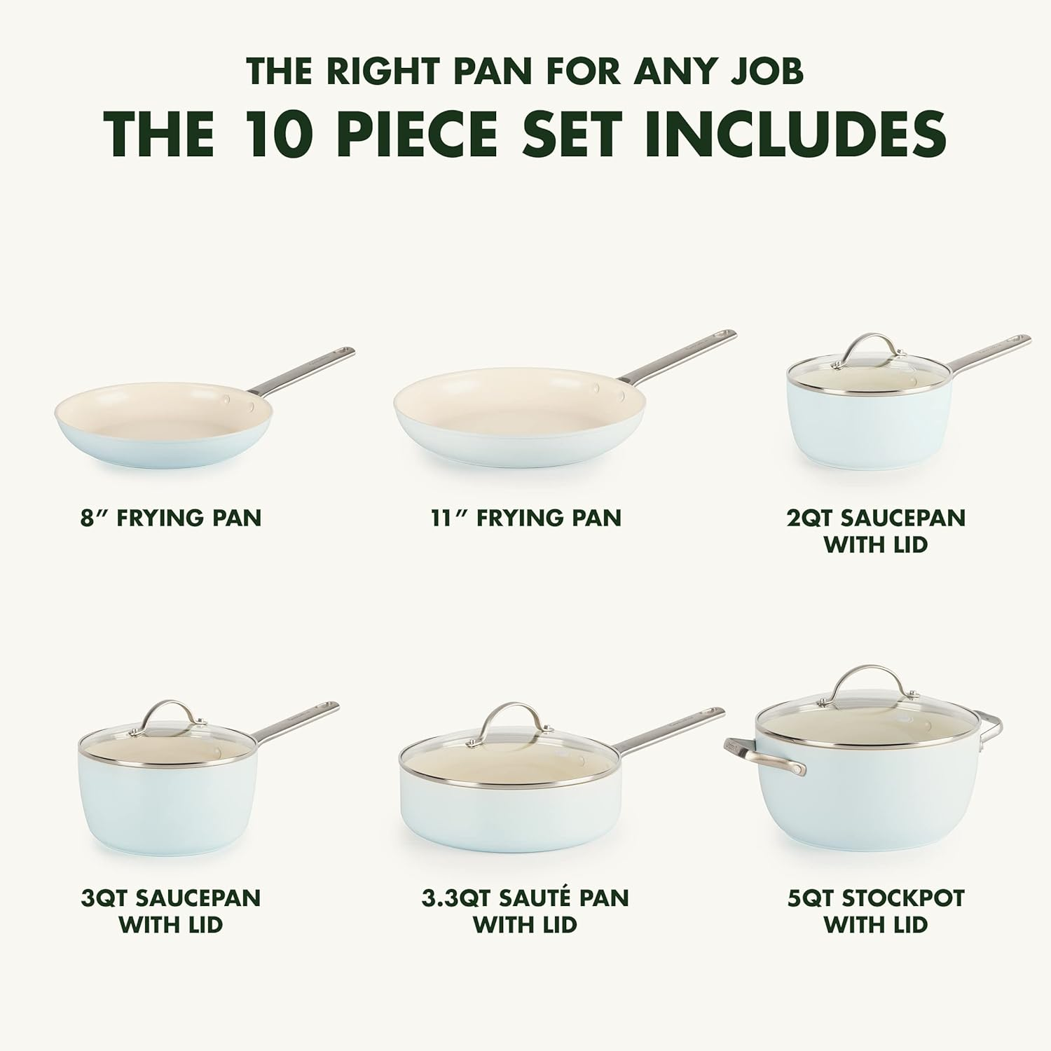 Greenpan Padova Hard Anodized Healthy Ceramic Nonstick, 10 Piece Cookware Pots and Pans Set, Pfas-Free, Dishwasher Safe, Light Blue image number 1