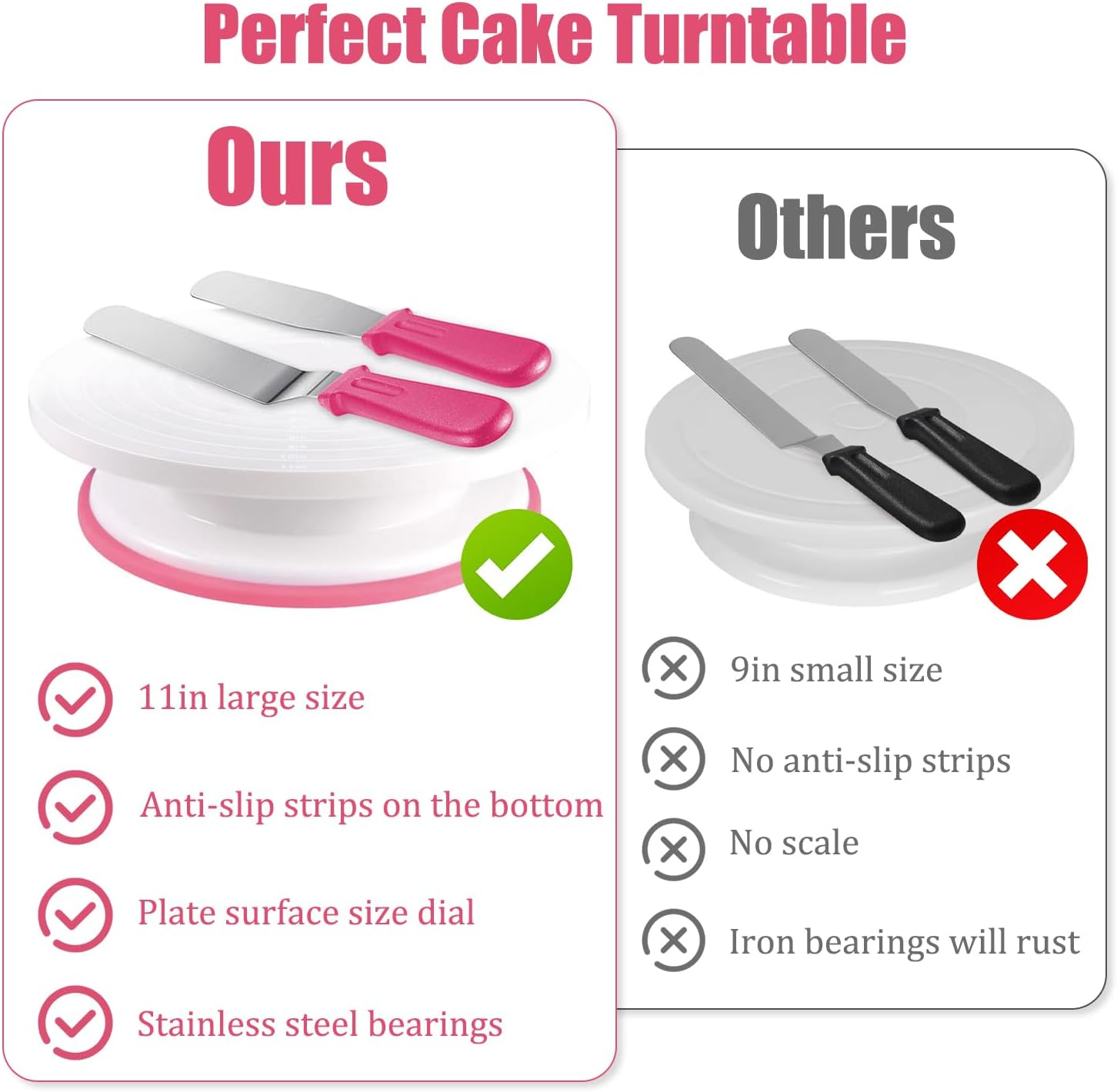 536PCS Cake Decorating Kit Baking Supplies with 3 Springform Pans Set, 60 Piping Tips, Cake Rotating Turntable, Spatulas, Fondant Tools and More, Cake Baking Supplies Set for Beginners and Cake Lovers image number 5