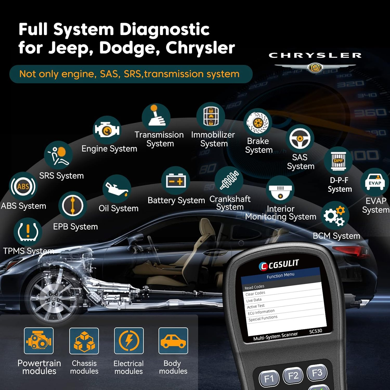 OBD2 Scanner, All System Code Reader for Dodge Chrysler Jeep Car Scanner with Reset SRS ABS EPB SAS Transmission Engine Light CKP Relearn, Etc 30+ Special Functions Bidirectional Diagnostic Scan Tool image number 5