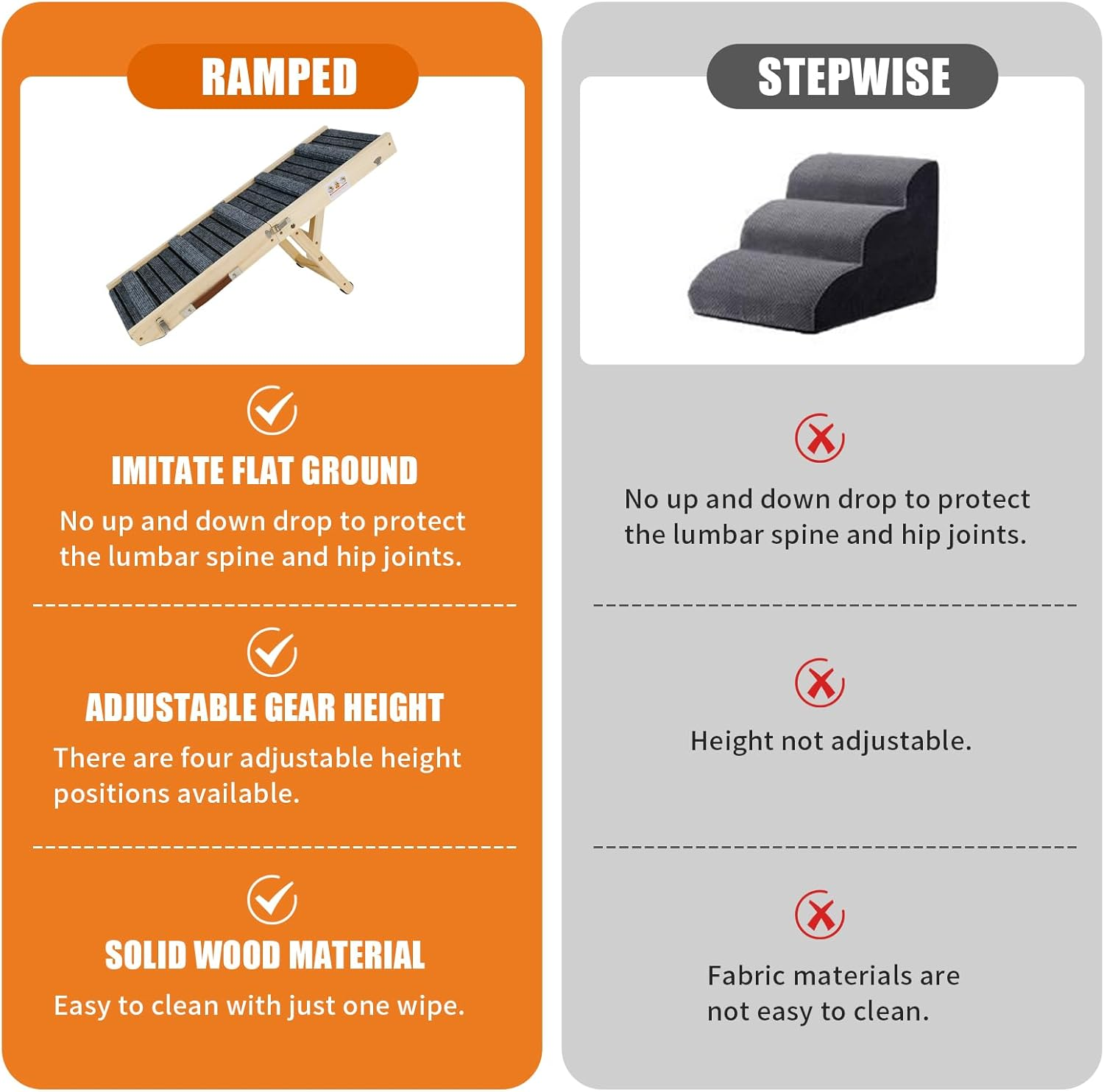 Wooden Dog Ramp, Dog Stairs for Small Dogs and Older, Adjustable 20-45 Cm, with Non-Slip Step Mat, Ramp for Pets, Portable Foldable for Bed or Sofa Car