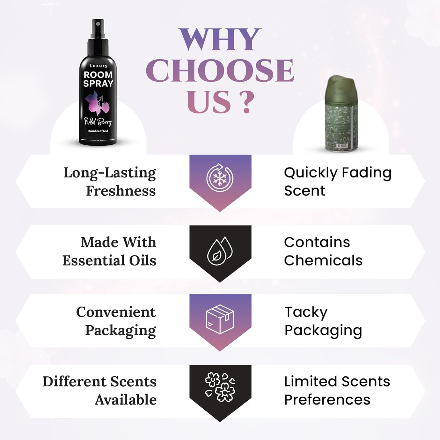 605Products - Wild Berry Air Freshener - Room Spray for Home, Bathroom, and Bedroom - Long Lasting Odor Eliminator with Essential Oils and Natural Ingredients - Home Fragrance Essential - 2 Pack image number 2