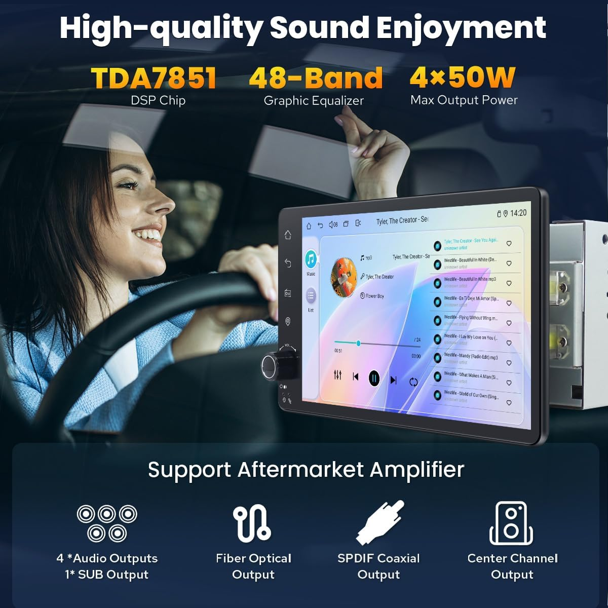 Joying 7 Inch Double Din Car Stereo Android 13 Radio, 4GB+64GB Car Audio Receivers with Carplay & Android Auto Bluetooth, Volume Knob, Mirror-Link, AM/FM, SWC, HDMI Output(Jy-Utd03N4-B) image number 4
