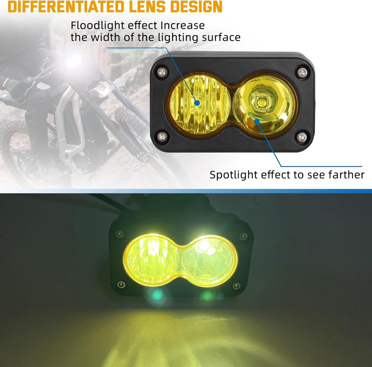 Dirtbike Headlight Kit for Sur-Ron Segway X260 Talaria Sting R MX4 PC Lens Motorcycle Yellow Light Bar Led Headlamp image number 4