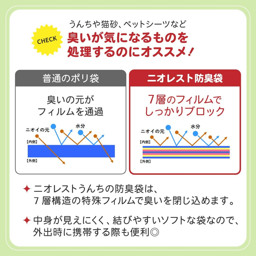 Marukan NYANTA Club Niolest Waste Deodorizing Bags, SS, 210 Count, for Cats and Cats image number 1