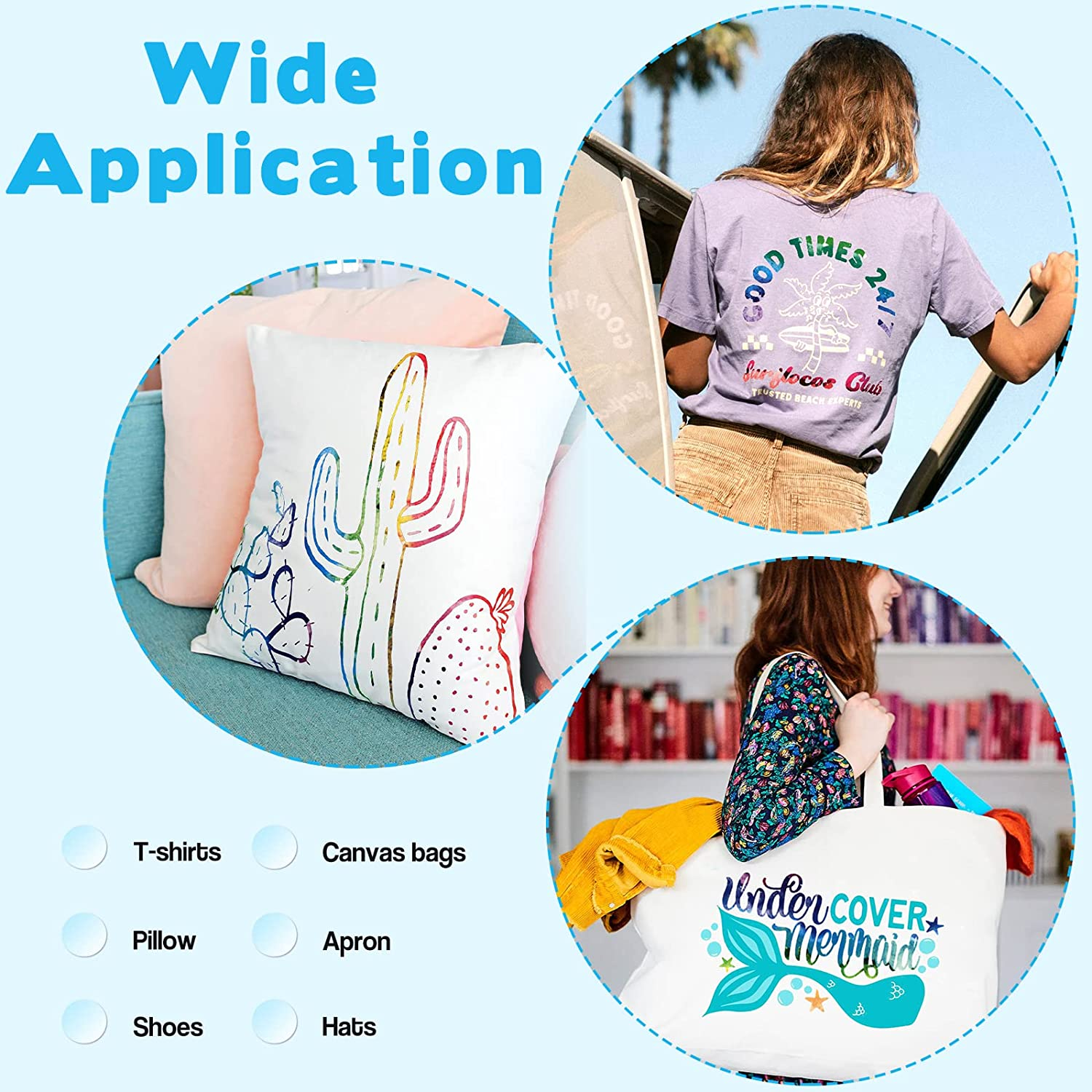 Tintnut Watercolor HTV Heat Transfer Vinyl Iron-On-Vinyl - 12 X 10 Inch 5 Color Transfer T-Shirt,Vast,Cap for Cricut & Cameo DIY Handmade Craft image number 5