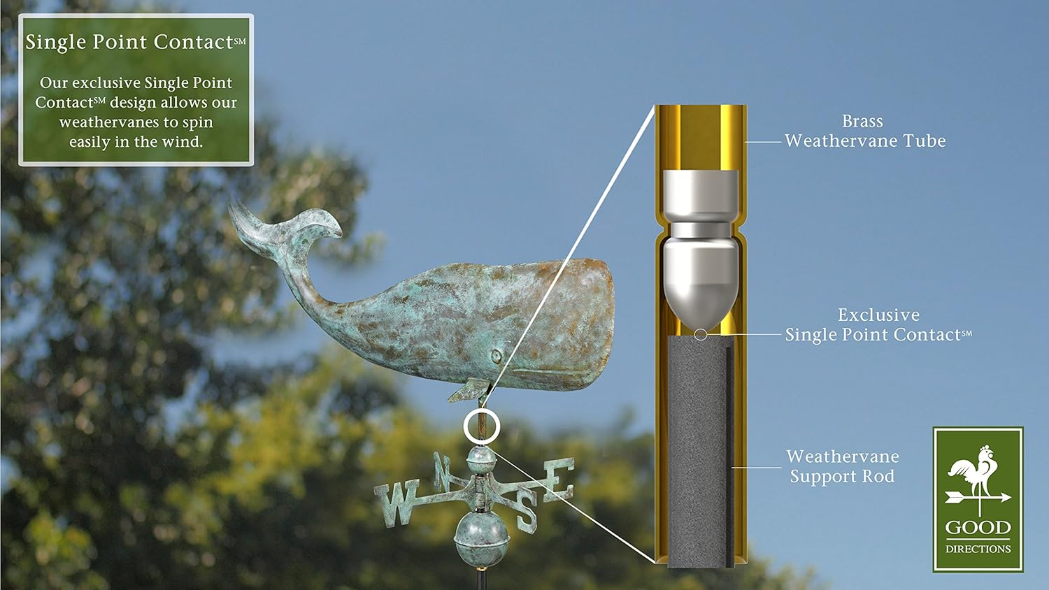 Good Directions 37" Whale Weathervane, Blue Verde Copper, Nautical, Patina image number 1