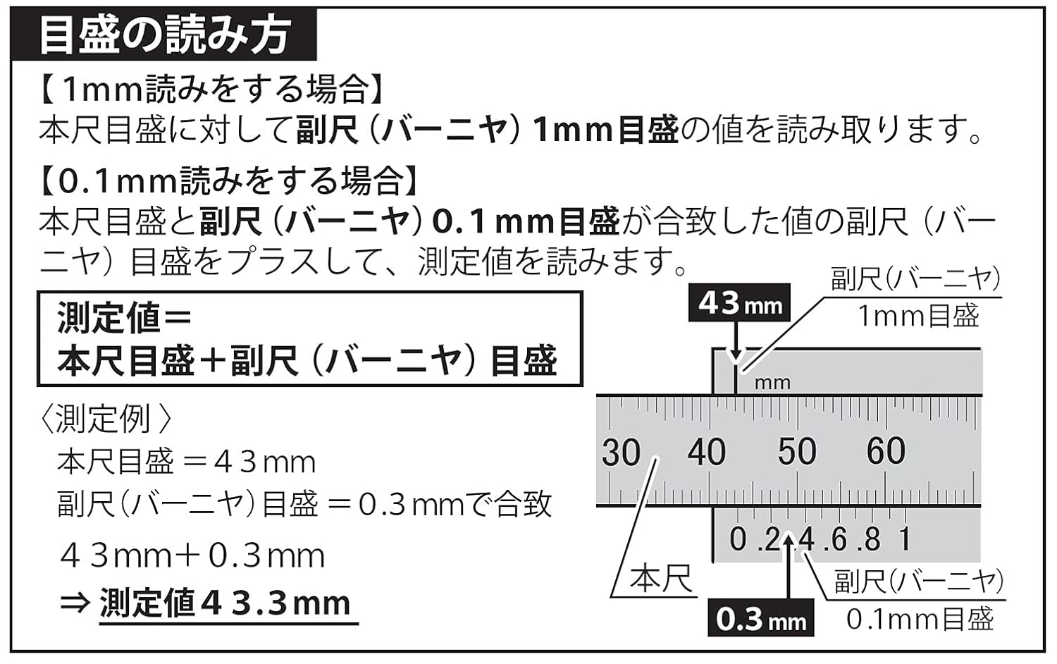 Niigataseiki SK Plastic Caliper Calipers, Lightweight, Quick Levels, 3.9 Inches (100 Mm), PC-100KD Depth Bar Included, Black image number 6