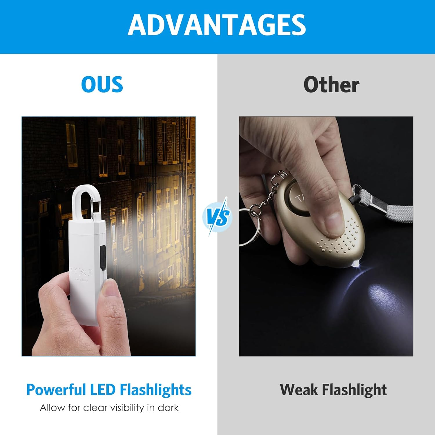 AMIR Personal Alarm Keychain for Women Safety - Loud 130 Db Siren with Strobe Light and Carabiner - Helps Women, Children, Men, Seniors, Elderly Emergency Call (White-Newest) image number 3