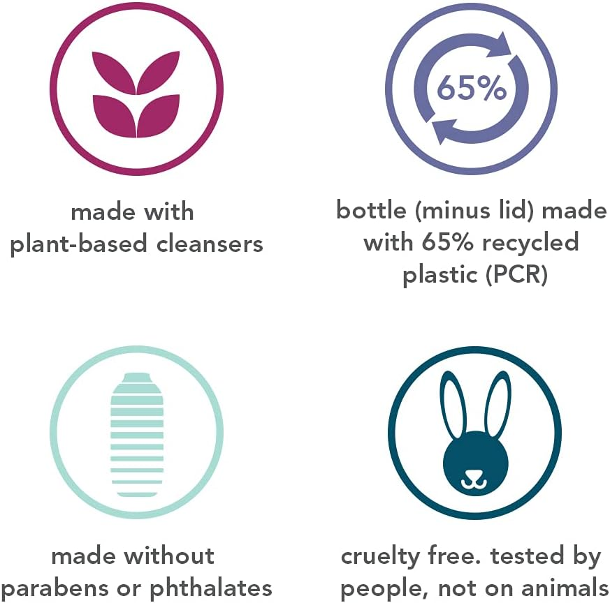 Method Body Body Wash - Simply Nourish 18 FL OZ 532 Ml - 2-PACK image number 6