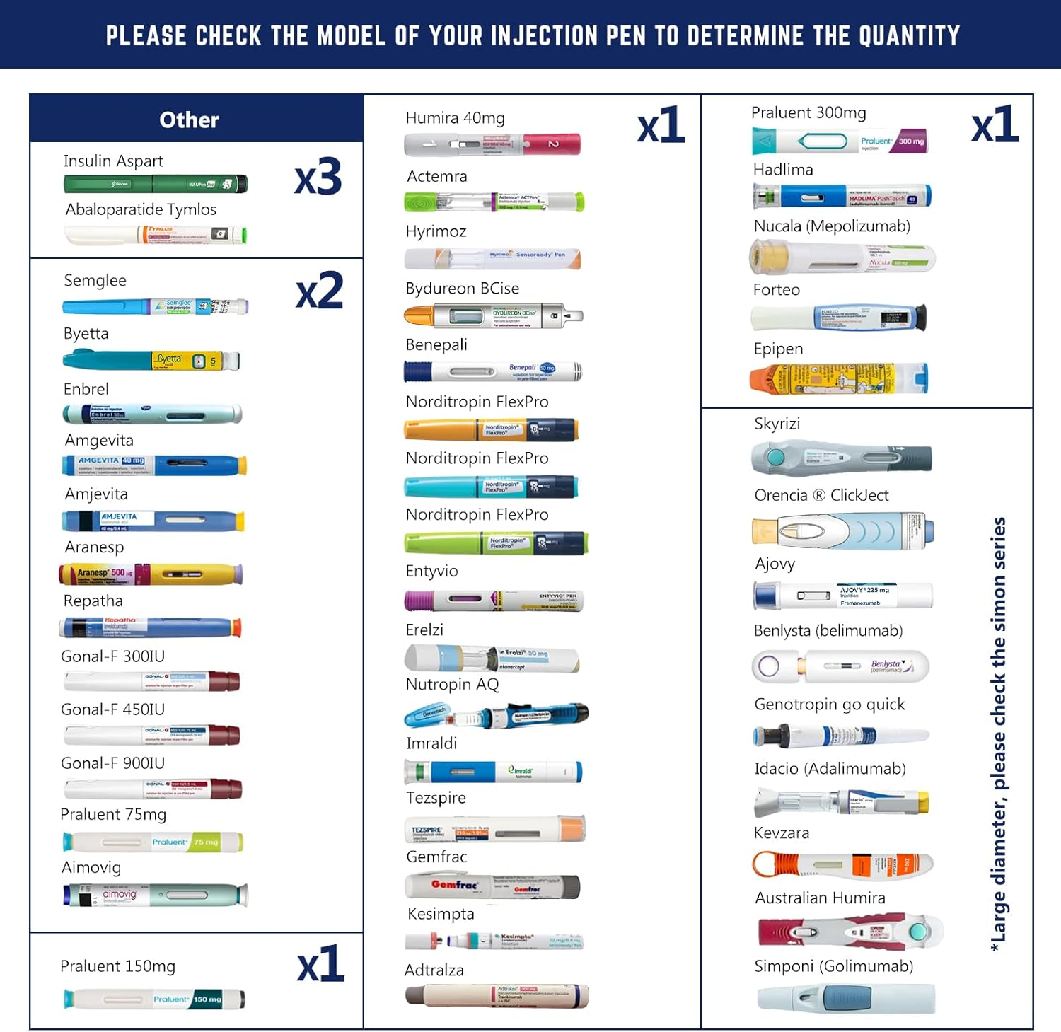 DISONCARE 60H 3 Pens Insulin Cooler Travel Case Temp Display image number 5