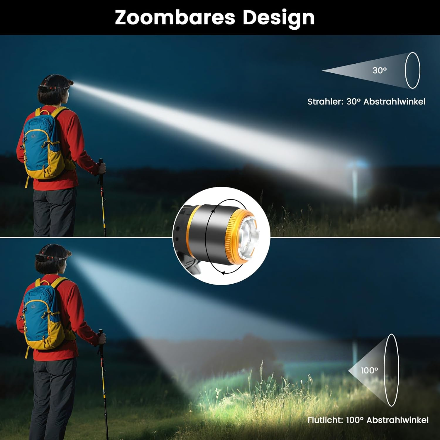 ORHOMELIFE LED Rechargeable Headlamp with Motion Sensor and 4 Light Modes, IP45 Waterproof, 90&deg; Adjustable Headlamp for Jogging, Running, Camping, Fishing, Hiking, Craftsmen