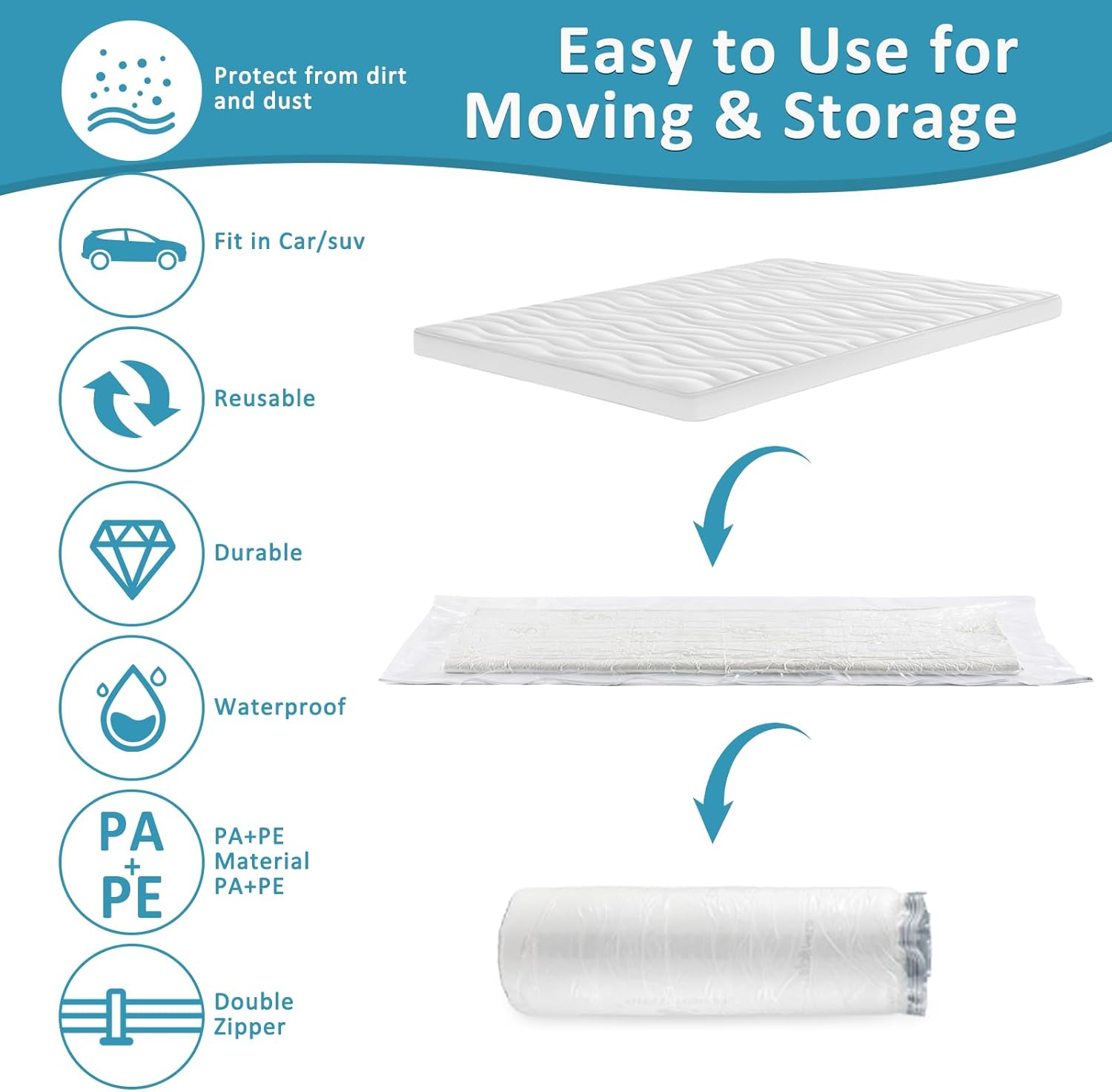 Large Vacuum Storage Bags Waterproof Sealable Vacuum Seal Mattress Bag with Zip Reusable Space Saver Bags for Mattress,Clothes, Compress Mattress by 85%, No Vacuum Pump (220X100Cm) image number 2