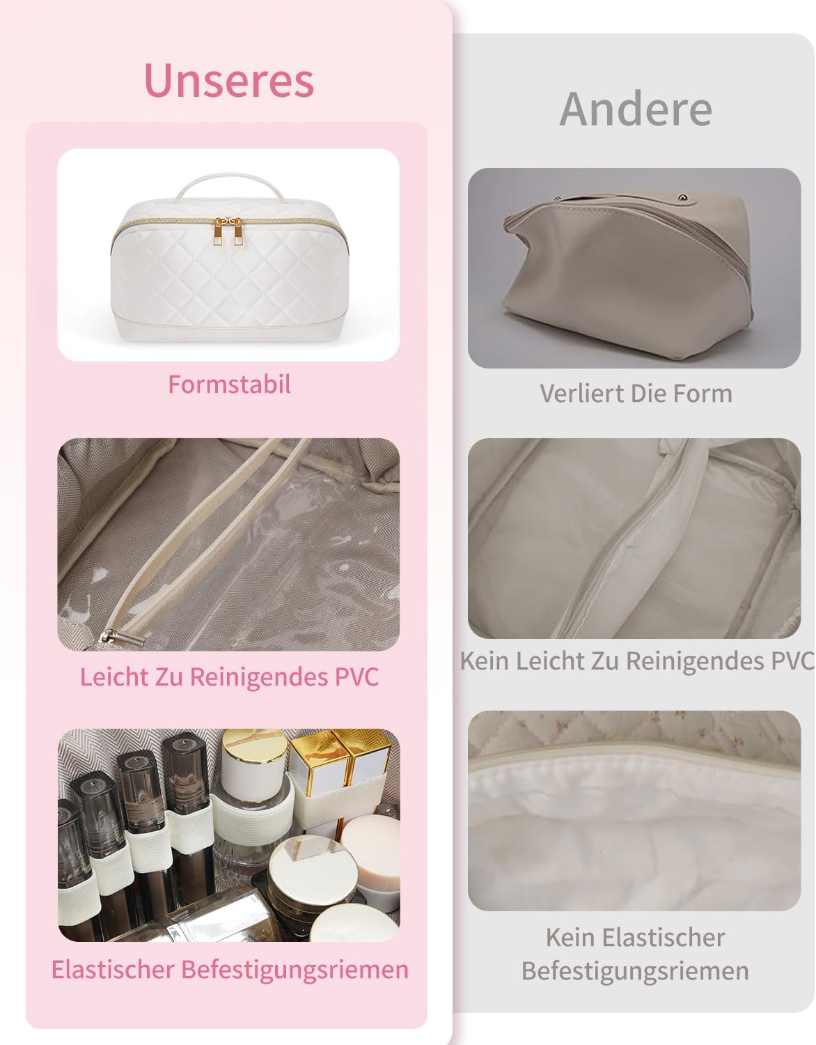 Women'S Large Travel Cosmetic Bag - Portable Makeup Bag with Handle & Transparent Separator - Water-Repellent Toiletry Bag Made of Quilted Fabric for Everyday & Bathroom (Patent Pending), Beige - Pink image number 2