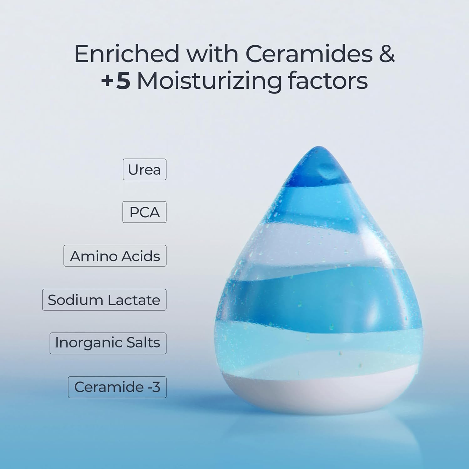 Eucerin Advanced Repair Dry Skin Lotion 16.9 Oz