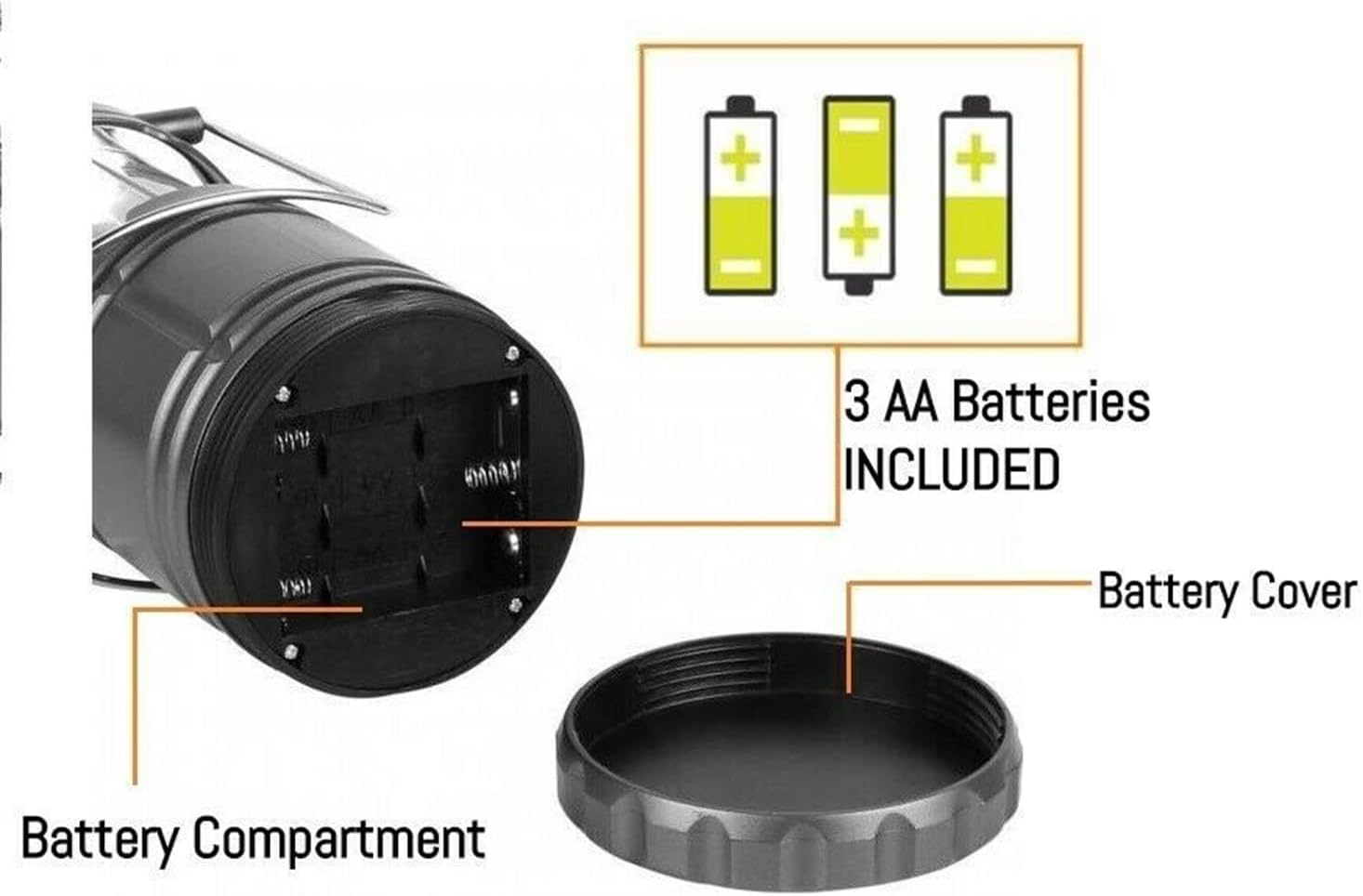 Leona Co Collapsible Camping Lantern, Portable Camping Lights for Power Outages, COB Lamp Battery Powered for Tent, Pop up Camp Lantern for Hiking, Hurricane, Emergency