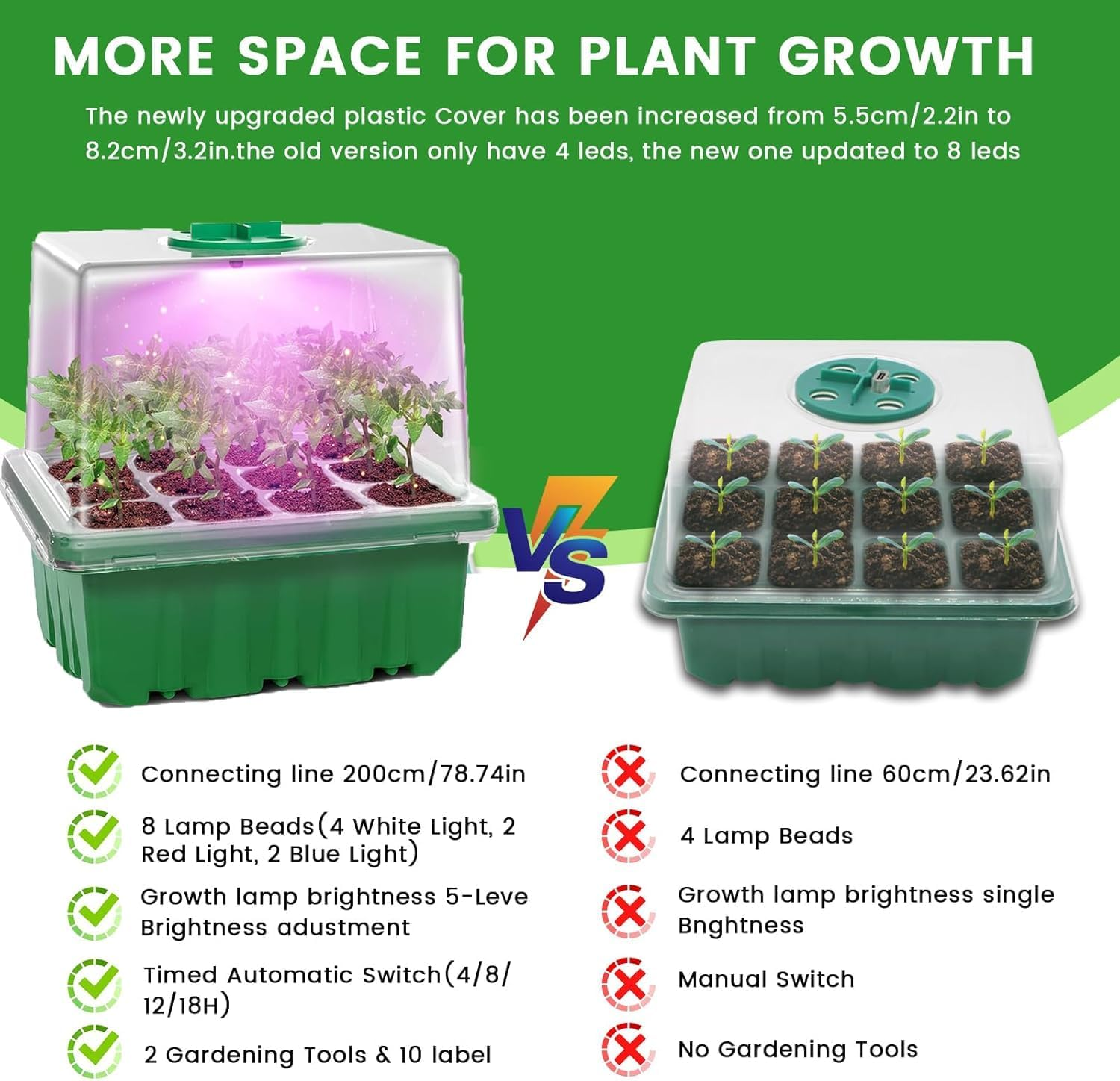 Seed Trays with Grow Light, 5 Pack 60 Cells Growing Trays Propagator Growing Thicken Seedling Starter Adjustable Brightness & Humidity,2 Meters Timing Controller for Greenhouse Grow Plant Seed image number 5