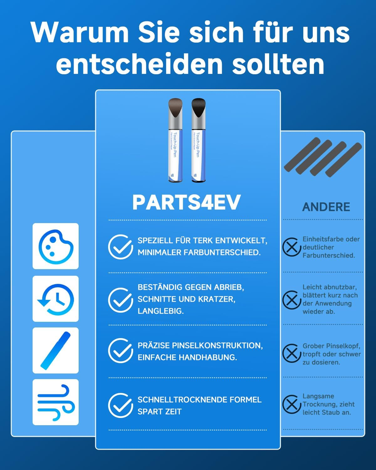 Trek Black Satin Bicycle Paint - Touch up Paint for Trek, Use Paint Pen for Metal and Plastic - High Coverage Bicycle Paint image number 3