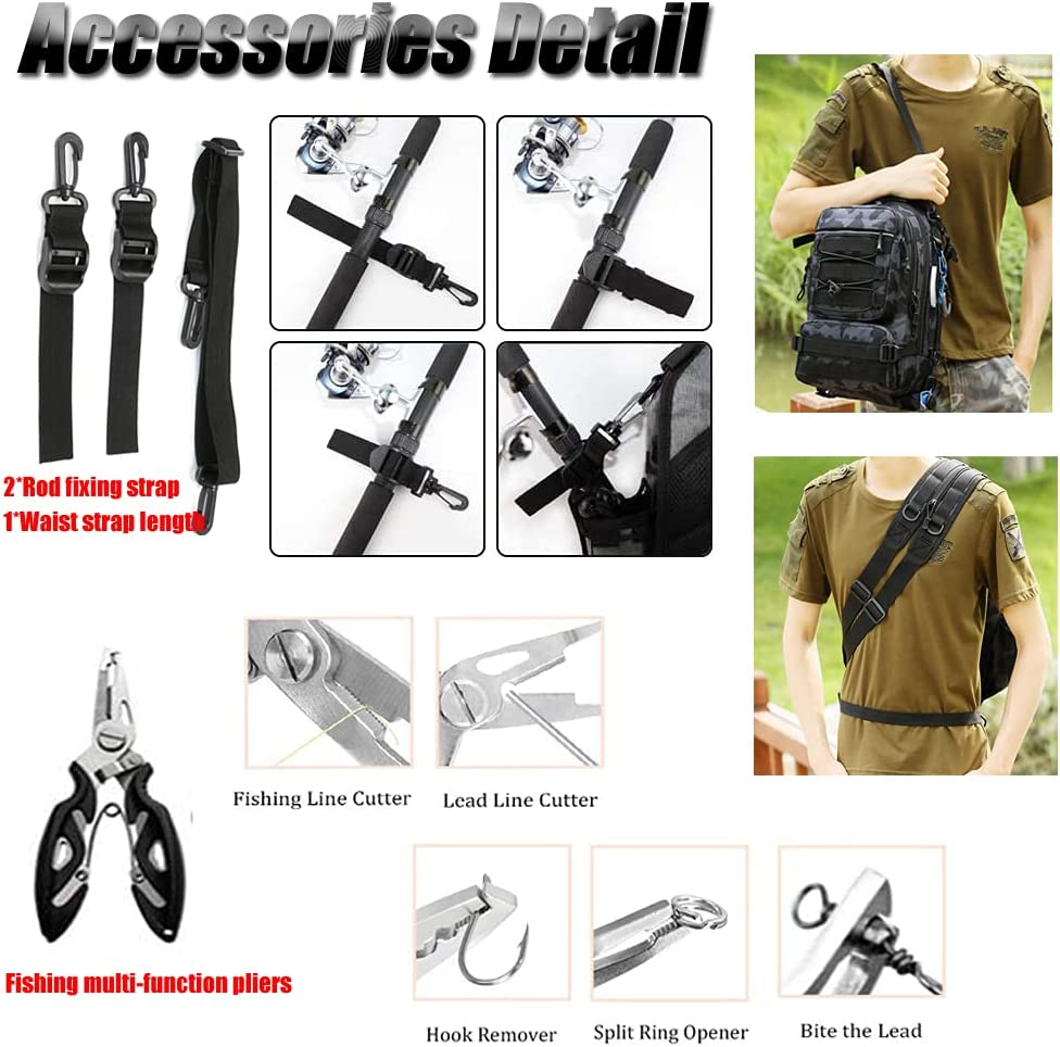 NUFR Fishing Tackle Backpack Storage Bag, Outdoor Shoulder Backpack, Water-Resistant Fishing Gear Bags with Rod Holder and Stainless Steel Fishing Plier (Standard(14.5 * 9 * 5.5 Inch)-Black Camo) image number 4